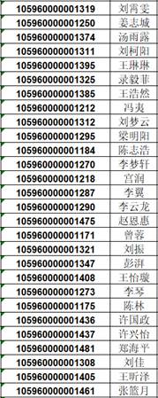 说明: E:\Documents\Tencent Files\53988201\FileRecv\MobileFile\Image\{@BTE7_)~Q4@)F(S2{@D@2P.png